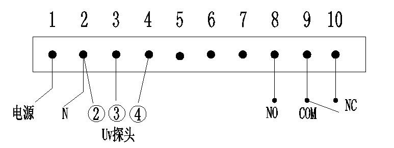 接線端子圖1.png